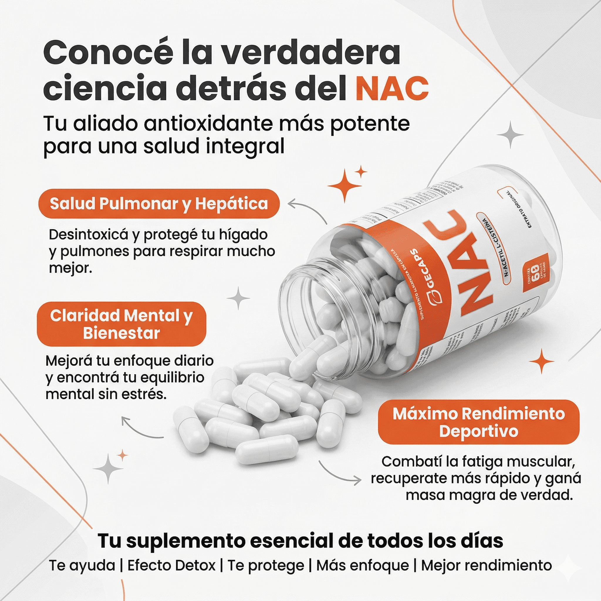 GeCaps® NAC 600Mg — 3