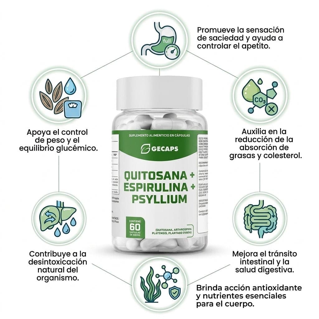 QPS (Quitosana + Spirulina + Psyllium) — 2