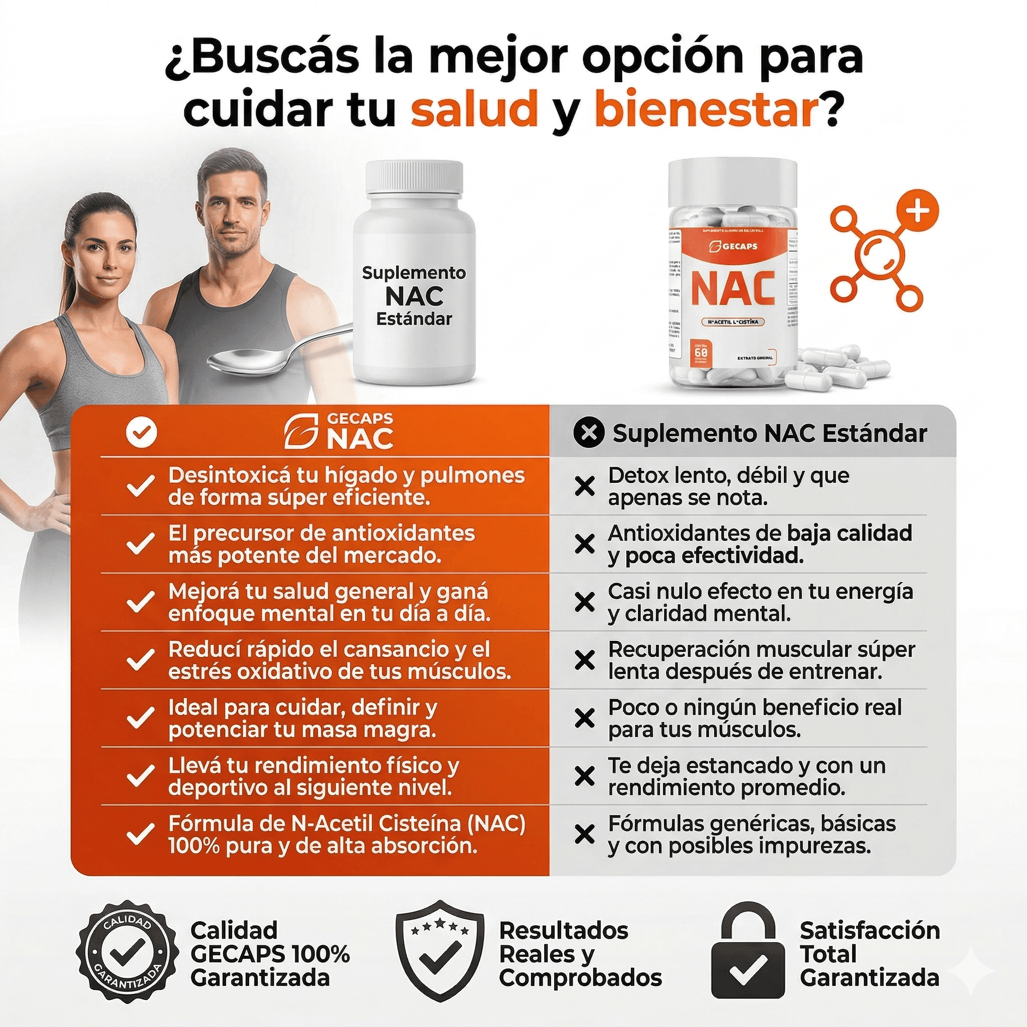 GeCaps® NAC 600Mg — 4
